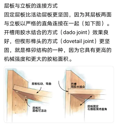 fcx2022采集到书房