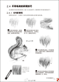 #绘画学习# 本次教程给大家分享铅笔绘制素描从入门到精通的一些详细讲解以及实例教学！干货，收藏学习吧！