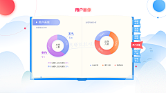 潜0_0采集到移动运营