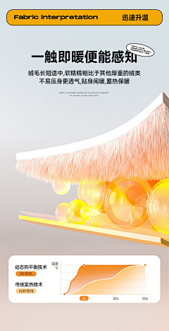 妖鱼٩采集到优秀---详情
