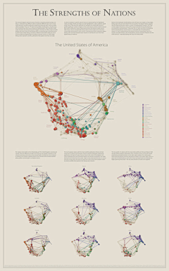 Lbj712916采集到15 Stunning Examples of Data Vis