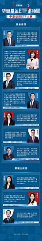 66-中泰ETF大赛讲师团-长图