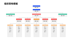 我男票是猪采集到PPT