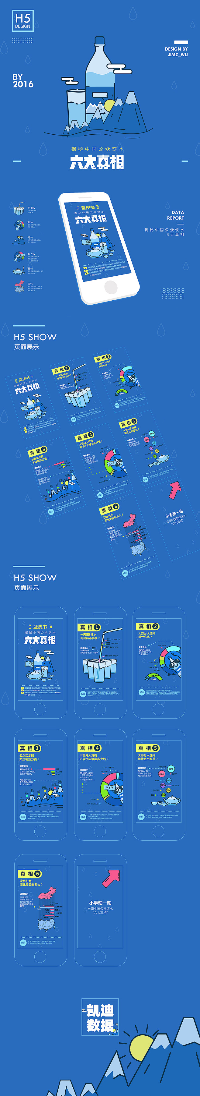 一个数据型H5报告_秀作品_吴俊泽主页_...