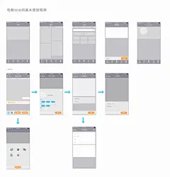 电商APP【移动端】的基本流程-代木