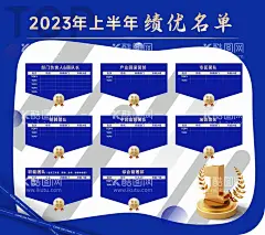 业绩排行榜  - 源文件下载【酷图网】排行榜,业绩排行,业绩表,销售展板,销售目标,业绩榜宣传栏,业绩排行榜,业绩展板,业绩宣传栏,业绩排名,光荣榜,业绩榜海报,员工业绩榜,月度业绩榜,销售排行榜,排名榜,公司业绩,业绩展示,业绩风云榜,销售风云榜,员工风云榜,企业文化墙,团队文化墙,文化展示厅