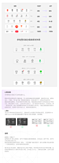 JELLY | 实用篇，搞定底部导航栏图标设计