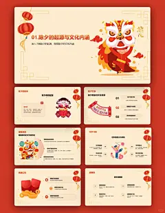 PPT模板分享 | 除夕习俗科普PPT模板 - 小红书