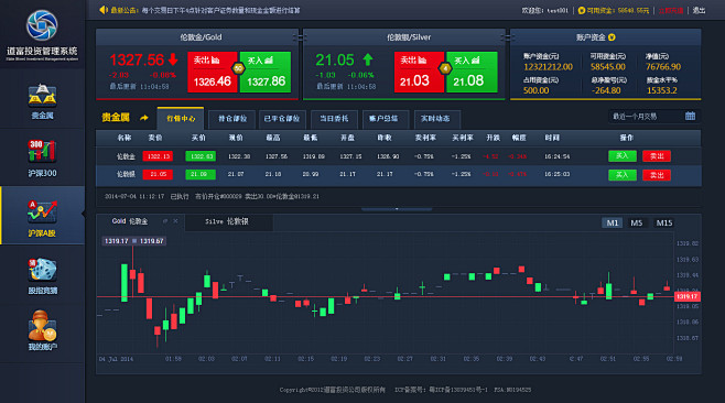 投资交易系统管理界面UI