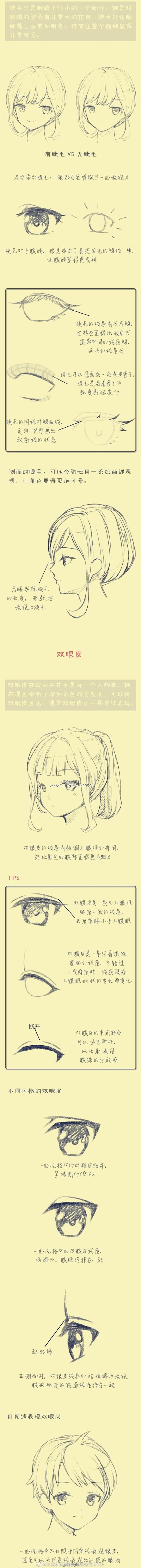 不同年龄的身段比\眼睛厚涂\睫毛\男性臀...