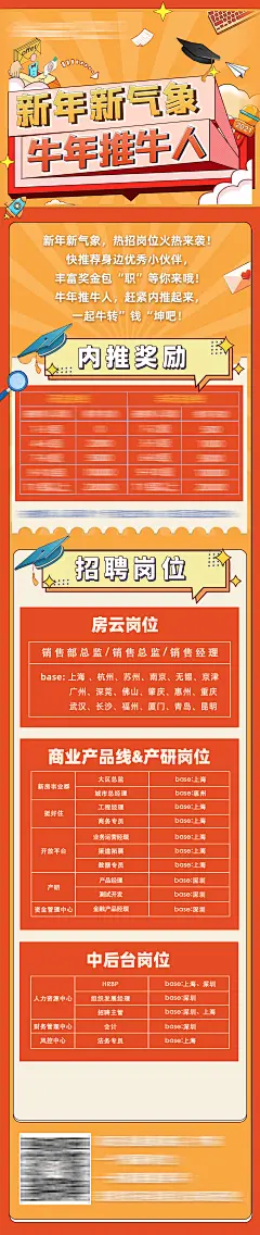 地产招聘长图海报-设计素材-shejisc.cn