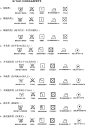 洗涤说明图标的 搜索结果_360图片