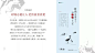 让山，敬不油腻的中年！庐山2019温泉文旅小镇提报！ : 红鹤201906中海铂悦府比稿 之一\x0a红鹤201905基于前置化操盘工具创新及其对定位及运营落位的探索