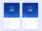 Weather app inspiration – Muzli -Design Inspiration : via Muzli design inspiration