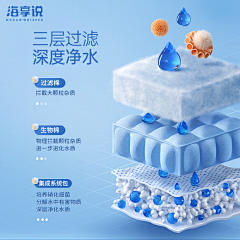 ·柚子妹采集到欣赏