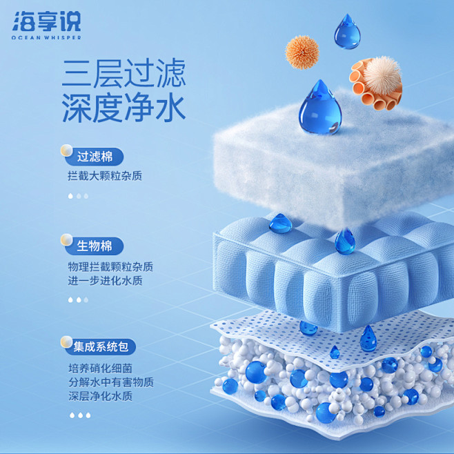 海享说智能生态缸海水缸超白玻璃鱼缸小型黑...
