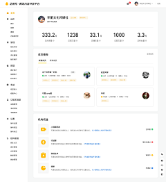 慧金采集到WEB-Dashboard