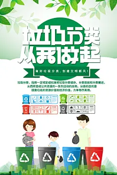 垃圾分类宣传海报标语设计展板