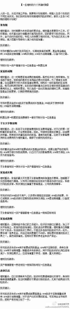 沅有芷兮澧有兰采集到音乐、电影、图书