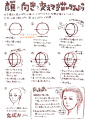 文章-新手向头部角度画法参考 | 半次元-ACG同人创作&同好社群