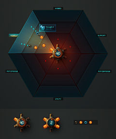 酱菜泡饭采集到GUI_WildStar