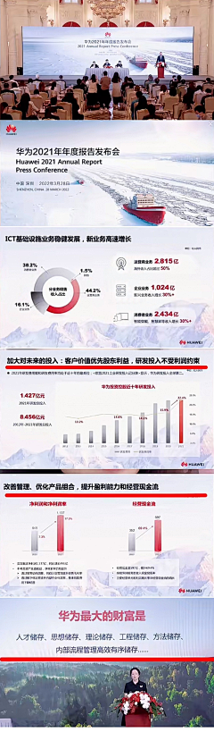 呆池采集到PPT