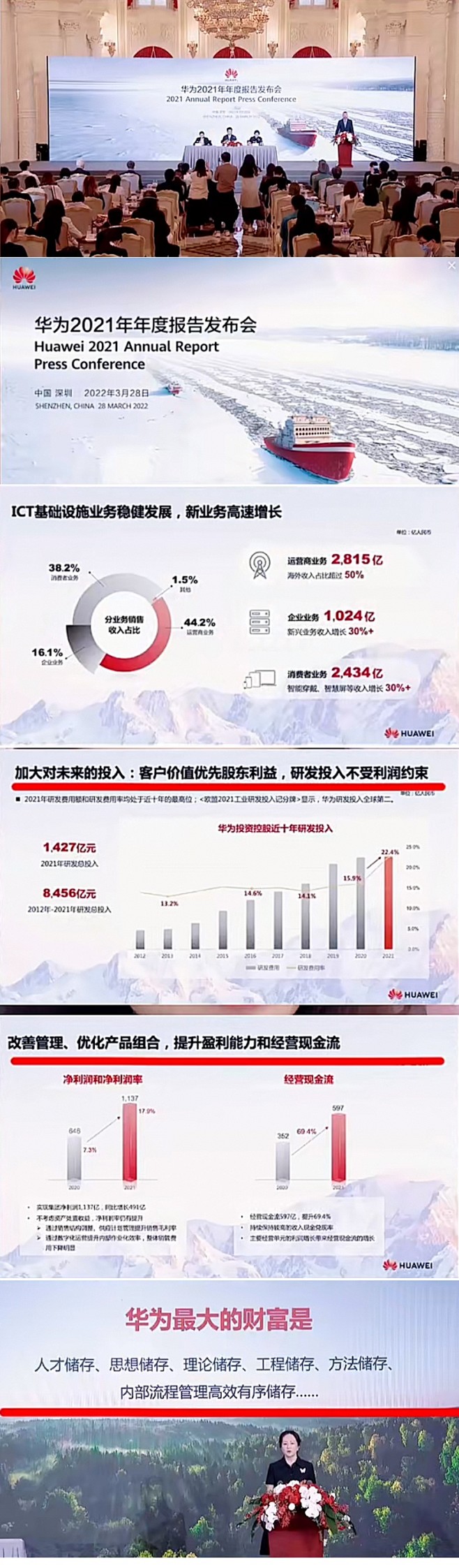 华为发布会PPT_1