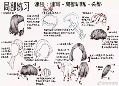 总攻少年采集到手绘教程