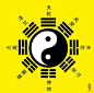太极八卦图 #采集大赛#
