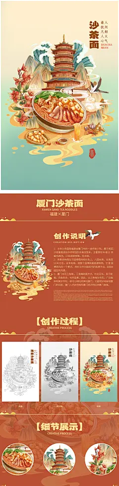 城市特色美食系列一-古田路9号-品牌创意/版权保护平台