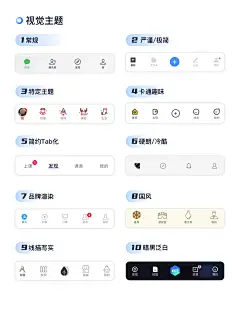 UI设计｜底部导航栏100种样式大全 - 小红书