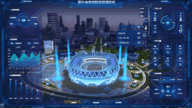 与奥运同行：打造智慧体育馆 3D 可视化...
