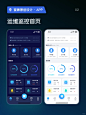 个人设计丨APP设计丨运维数据可视化
