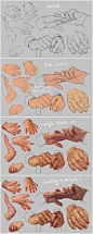 Hand Study 3 - Young and Old - Steps by ~irysching on deviantART