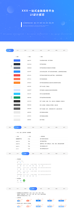 PS高度采集到规范