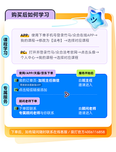 何何包蛋采集到面——长图