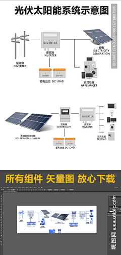 五对负重轮采集到展览贴图