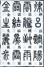 邓石如篆书《千字文》03