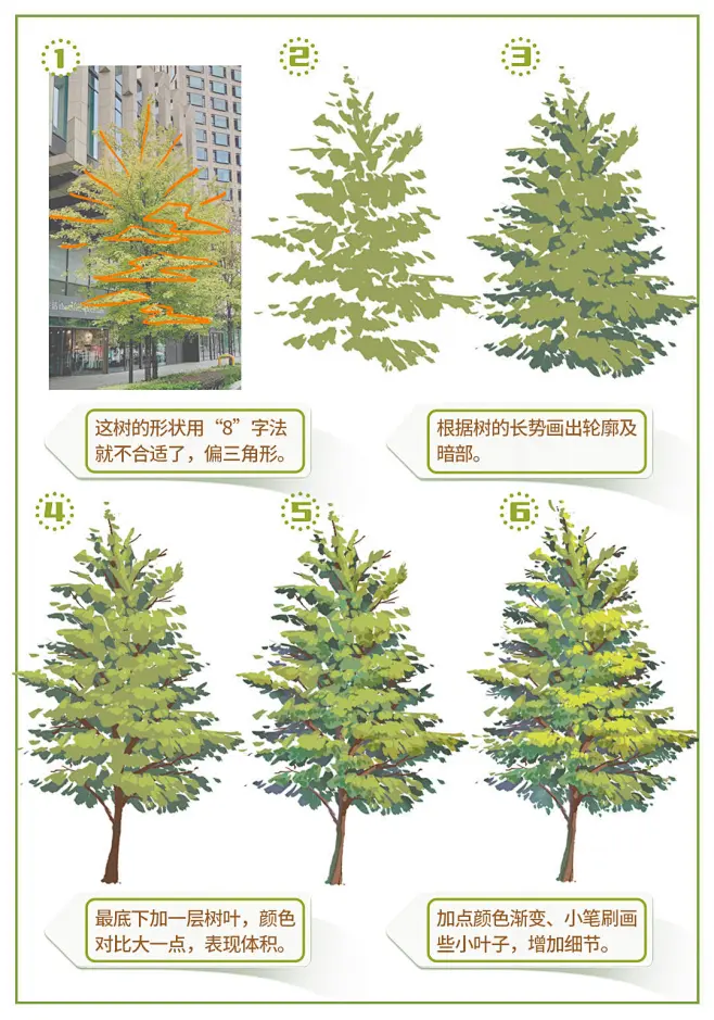 新手向—树的画法教程！3 大要点教你 画树、树叶以及树桩-花瓣网