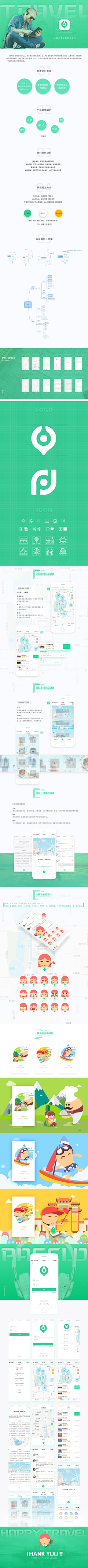 blablabla采集到VI&Ui kit