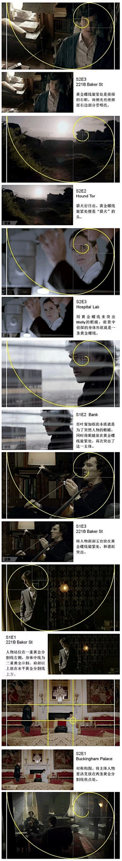 YUKIKILILI采集到設計教程/思路/資料