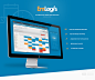 EmLogis SaaS App on Web Design Served