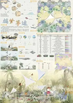 优秀花镜图纸学习分享竞赛 - 小红书