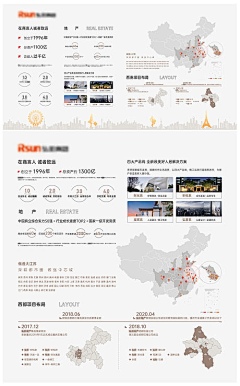 设计青年~采集到会议物料