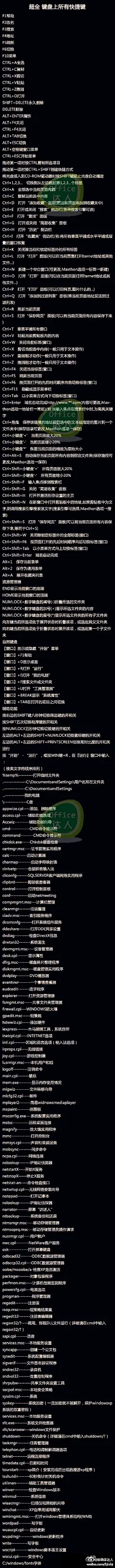 快捷键
