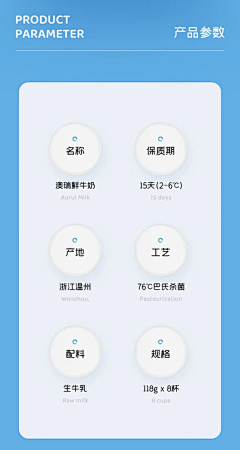 钱佳怡☁🐳采集到参数