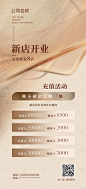 医美新店开业年终盛典活动海报-源文件