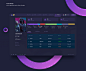 BUX gaming platform : Bux.gg gaming platform UI/UX