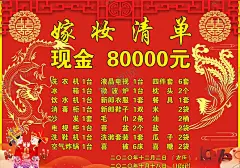 嫁妆清单 【酷图网】嫁妆清单,清单,嫁妆,婚礼策划书,婚礼价格单,婚礼用品清单,婚庆价格表,画册婚庆,婚礼分工表,婚庆价格,奖品清单,婚礼折页,婚礼清单明细,婚庆价格清单,婚庆策划名片,婚礼用品,婚礼布置,婚礼价目表,婚礼布置清单,婚庆策划,婚礼海报,婚庆策划门头,设计,广告设计,画册设计,300DPI,PSD