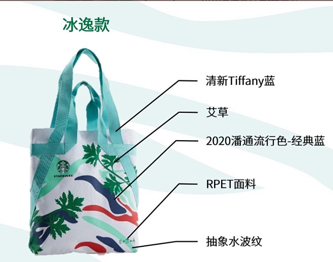 星巴克2020端午节冰尚冰逸纸质券实物星...